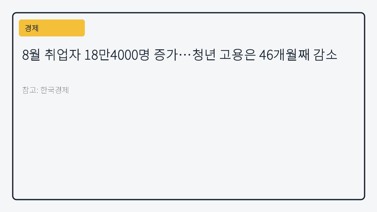 8월 취업자 18만4000명 증가…청년 고용은 46개월째 감소