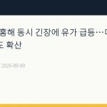 호르무즈·홍해 동시 긴장에 유가 급등…미·캐나다 무역 갈등도 확산