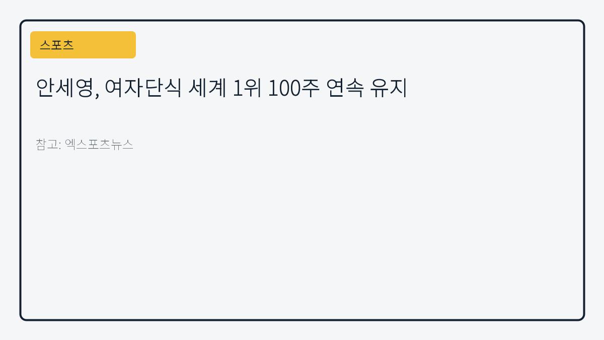 안세영, 여자단식 세계 1위 100주 연속 유지